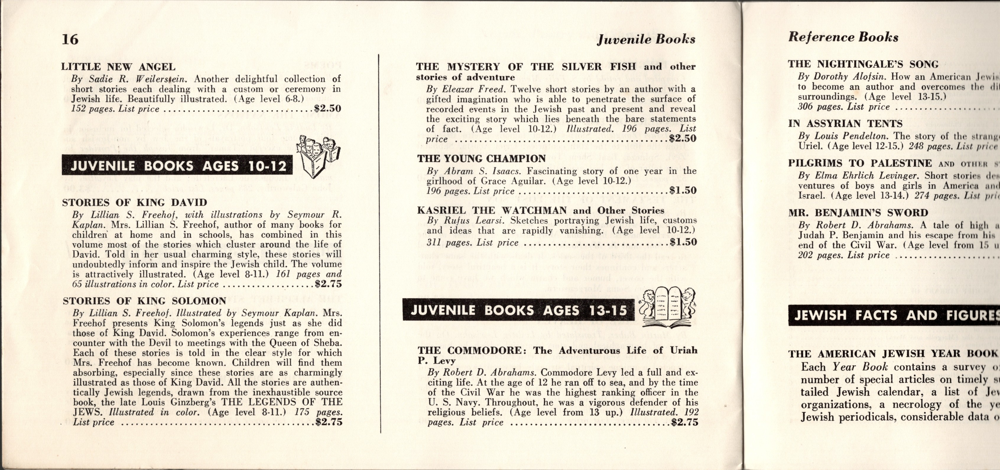 Jewish Publication Society of America Catalog 1957-58: Books on Jewish Religion, History, and Literature
