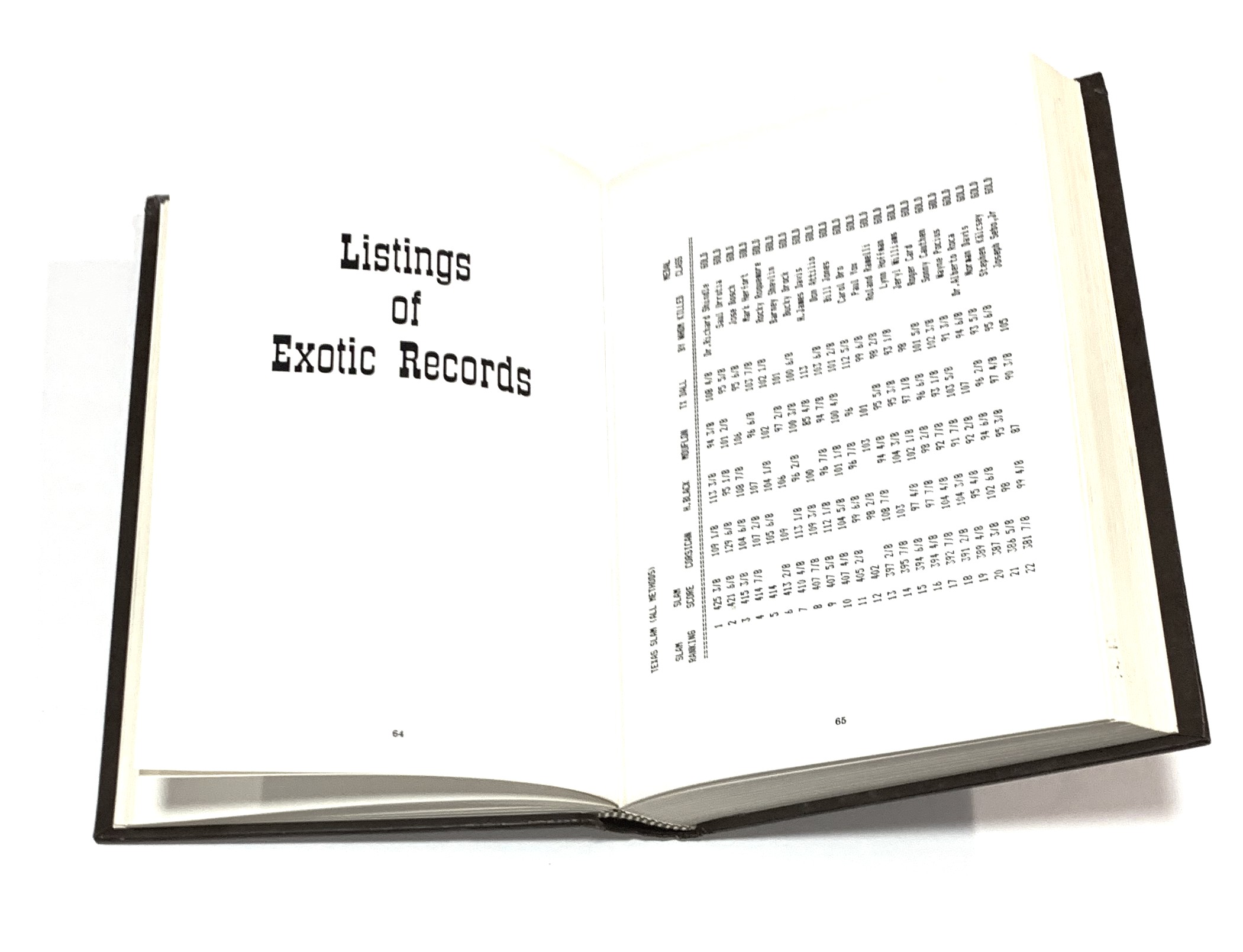 Records of Exotics: Volume IV, 1987 Edition