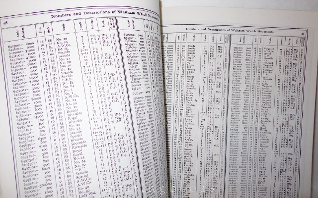 waltham watch serial number list waltham watch serial number list